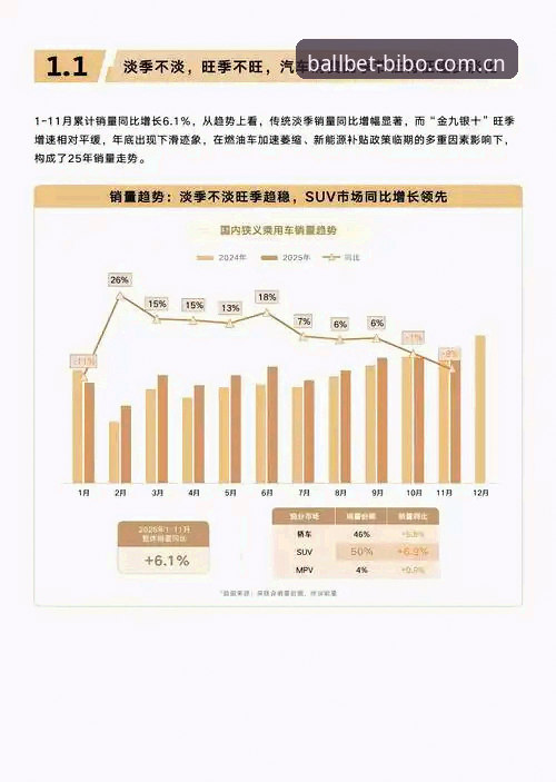 贝博体育官网最新动态：ballbet苹果下载版本全面升级，v2.1.0版本解析行业趋势